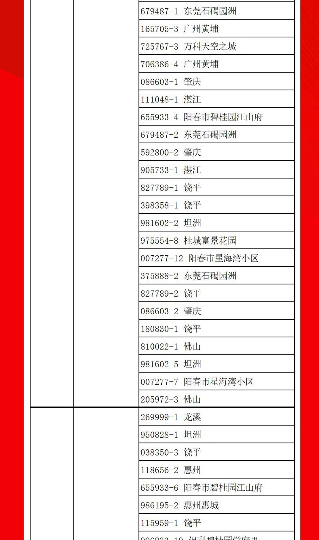 “夠劃算·購大牌”香蕉视频免费看團購活動中獎名單公布！(圖13)